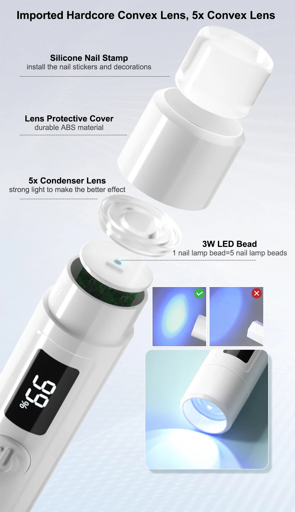 UV LED Nail Lamp Mini